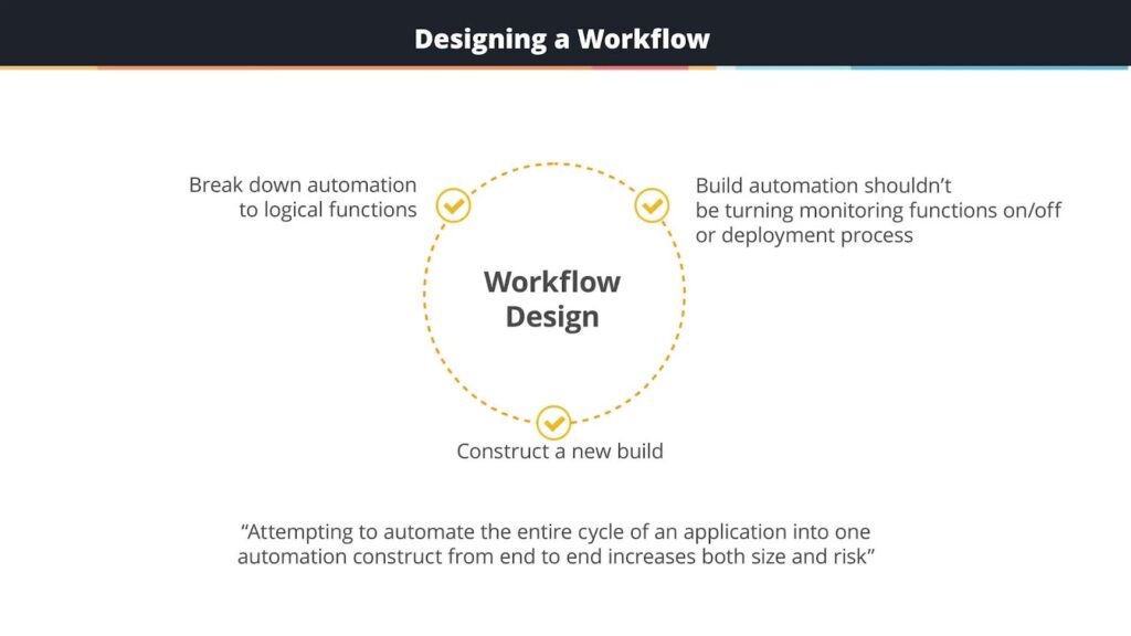 Workflow design